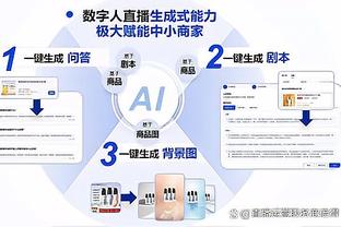 雷竞技的最新动态信息截图0